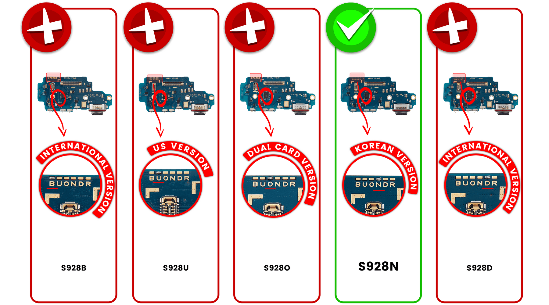 Charging Port Board With Sim Card Reader Compatible For Samsung Galaxy S24 Ultra 5G (S928N) (Korean Version) (Premium)