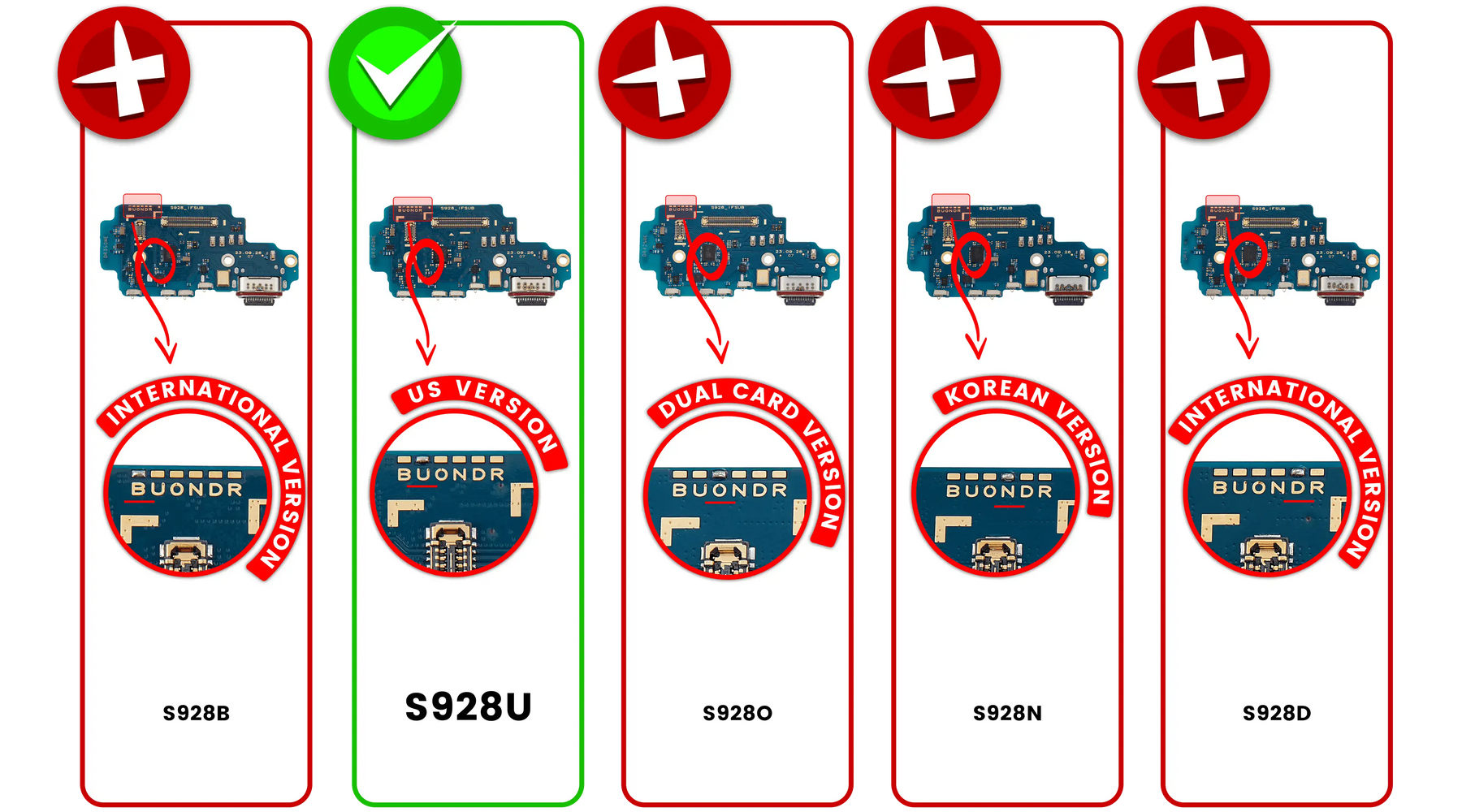 Charging Port Board With Sim Card Reader Compatible For Samsung Galaxy S24 Ultra 5G (S928U) (US Version) (Premium)