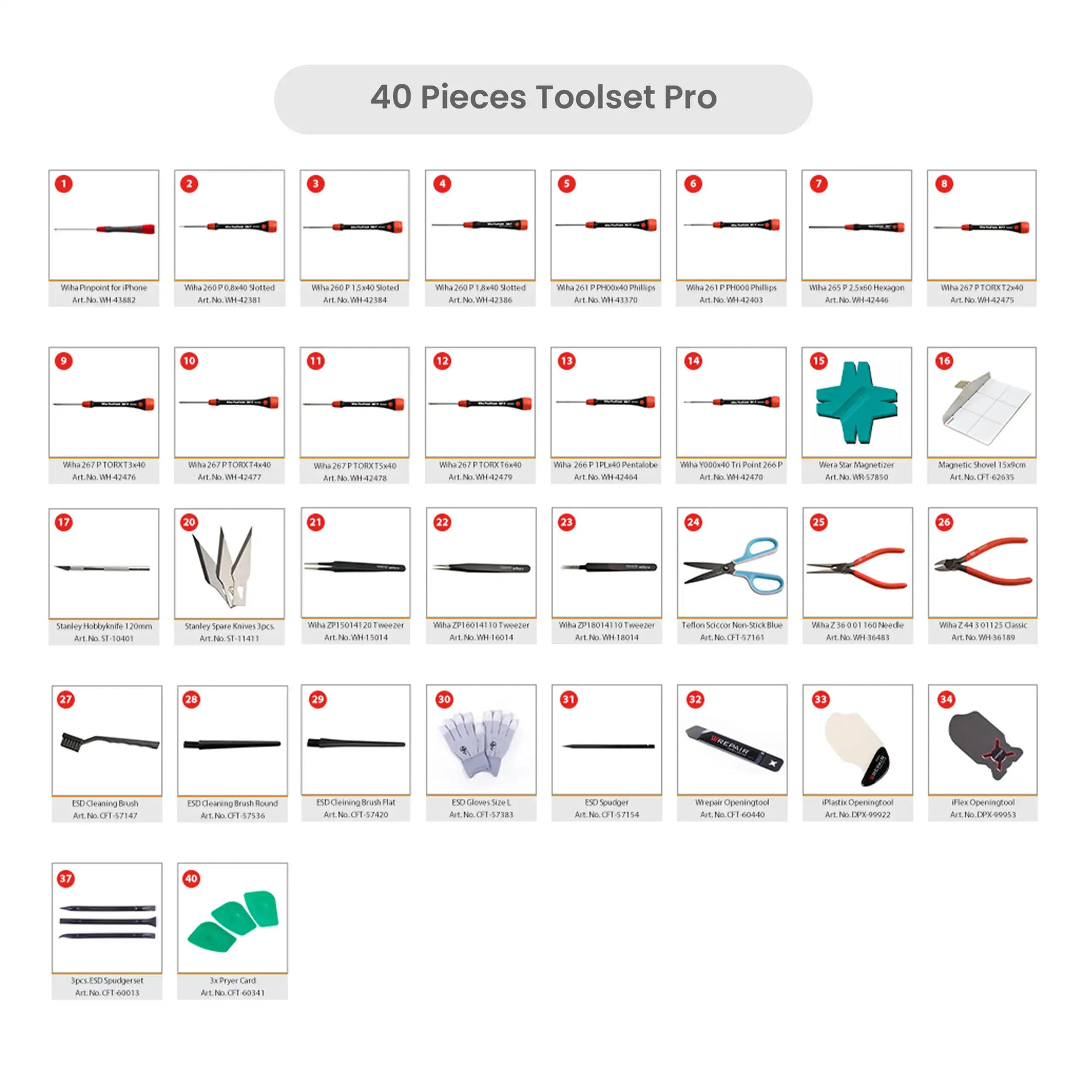 30 Pieces Toolset Advanced (Wrepair)