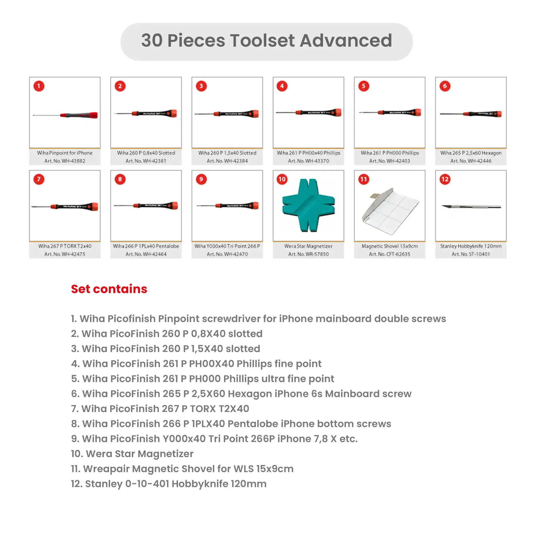 30 Pieces Toolset Advanced (Wrepair)