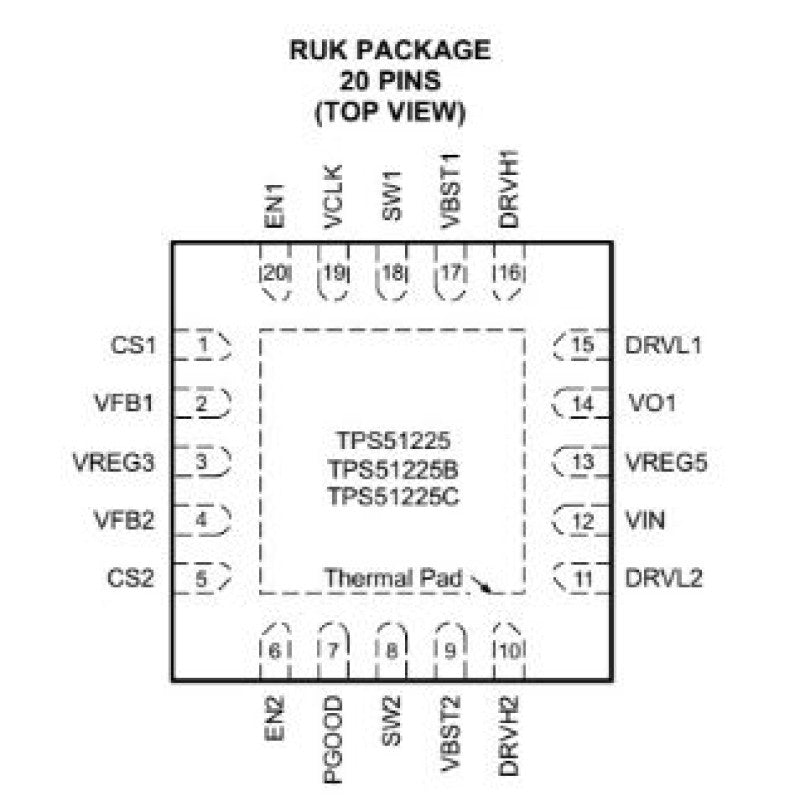 TPS51225C 1225C 51225C Step-Down Controller With 5-V And 3.3-V IC