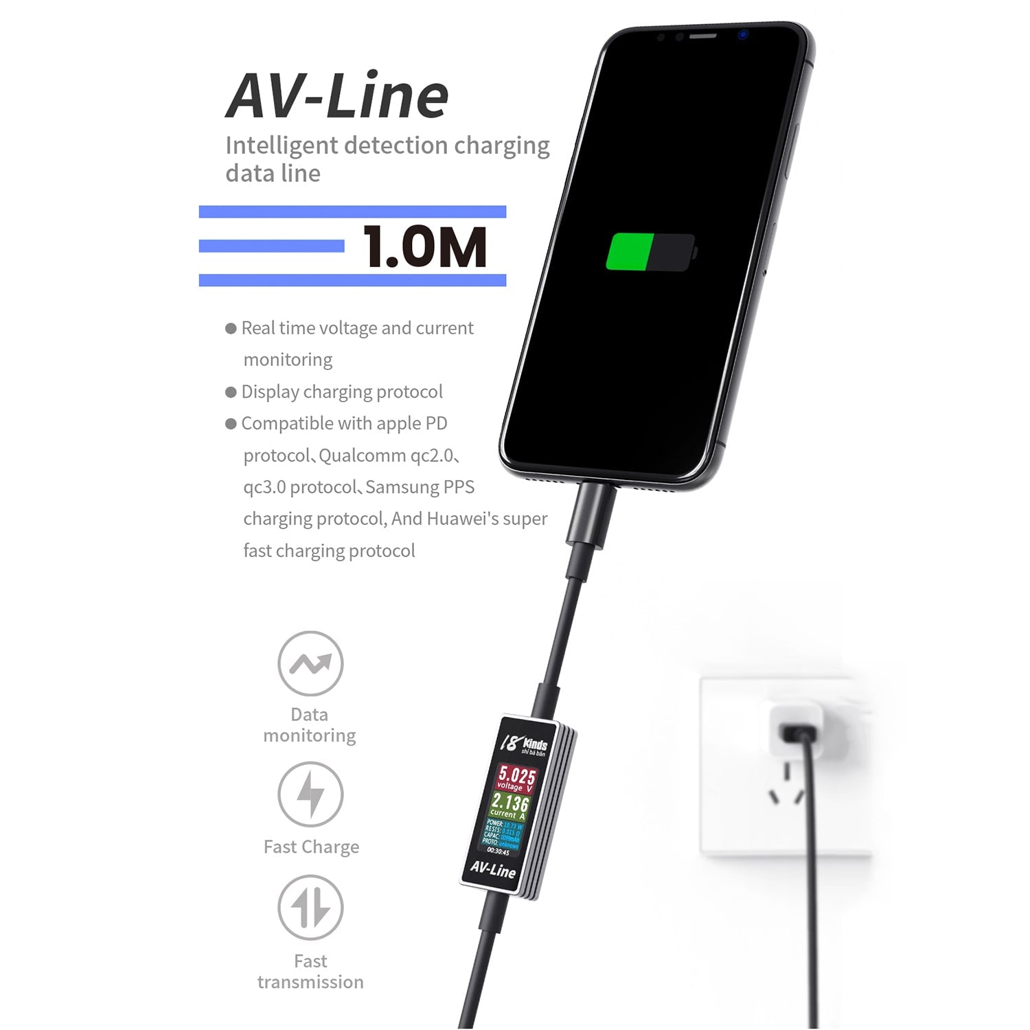 AV-LINE INTELLIGENT DETECTION CHARGING CABLE - Main Image
