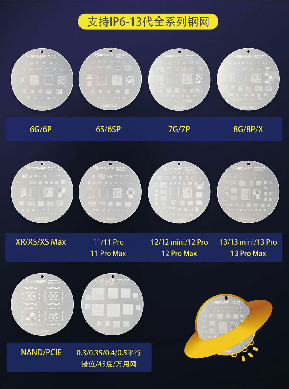 UFO Series BGA Reballing Stencil Full Set For iPhone 8 To 15 Pro Max (Mechanic)