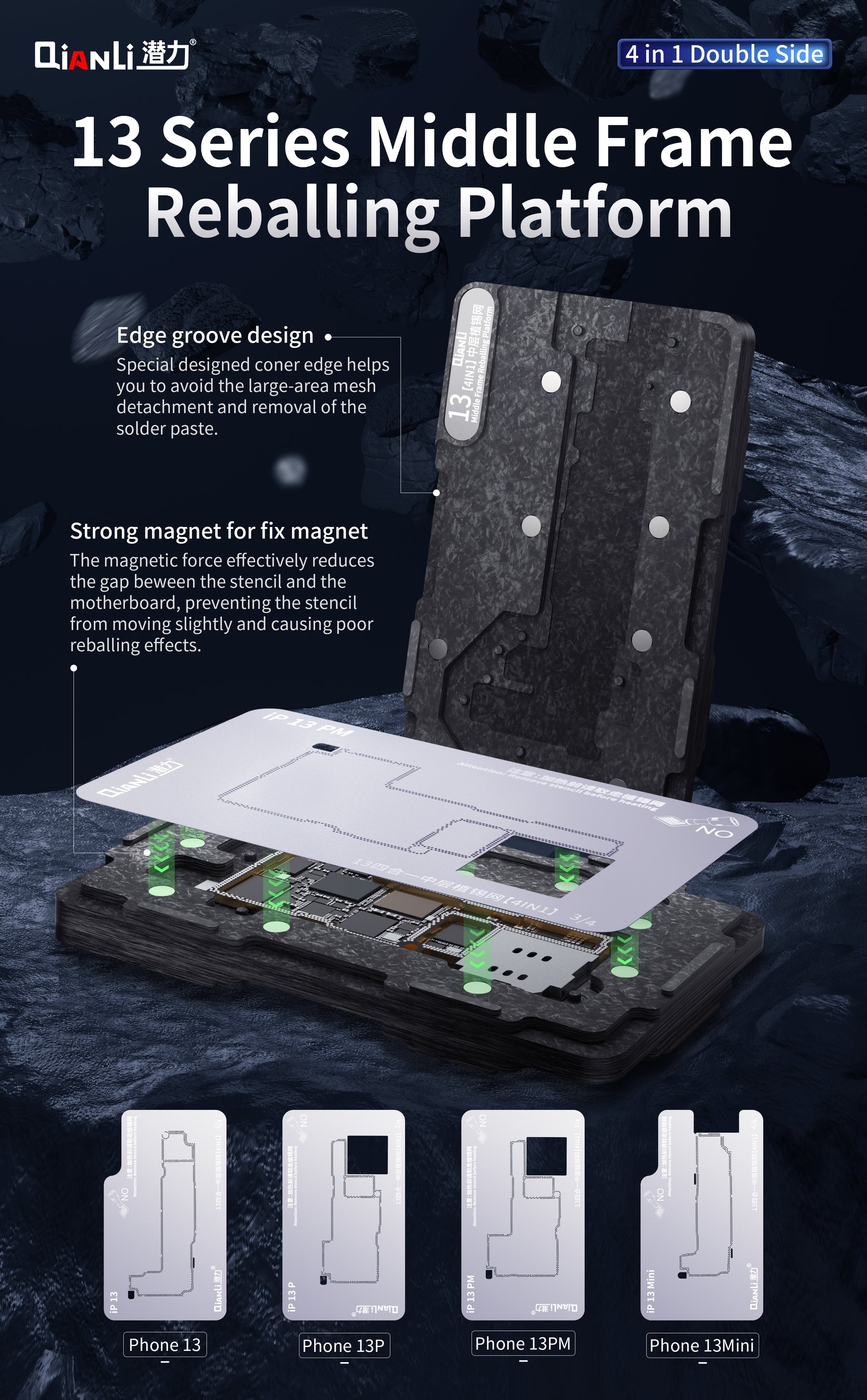 4 in 1 Middle Frame Reballing Platform (Without Cover) Compatible For iPhone 13 / 13 Mini / 13 Pro / 13 Pro Max (Qianli)