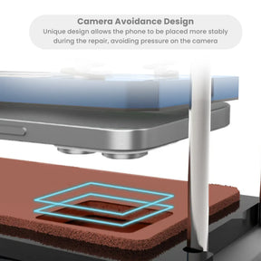 LS5 Constant Temperature Heating & Pressure Tool (ReLife)