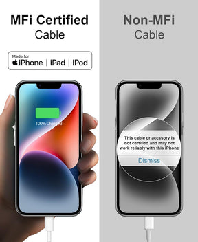 iPhone XR Charger – Original USB-C to Lightning Fast Charging Cable