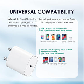 iPhone 14 Charger 20W USB-C Fast Charging Adapter