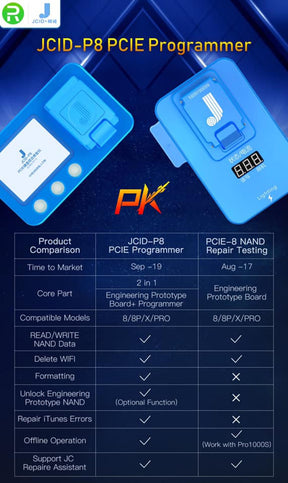 JCID-P8 2 IN 1 ENGINEERING PROTOTYPE BOARD PCIE PROGRAMMER FOR IPHONE 8/8P/X