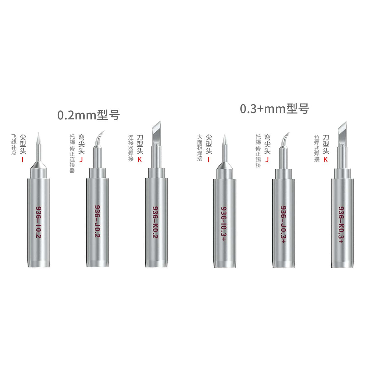 QIANLI TOOLPLUS 936 BUMBLEBEE GENERAL LEAD-FREE SOLDERING IRON TIP