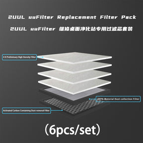 2UUL UUFILTER DESKTOP FUME EXTRACTOR